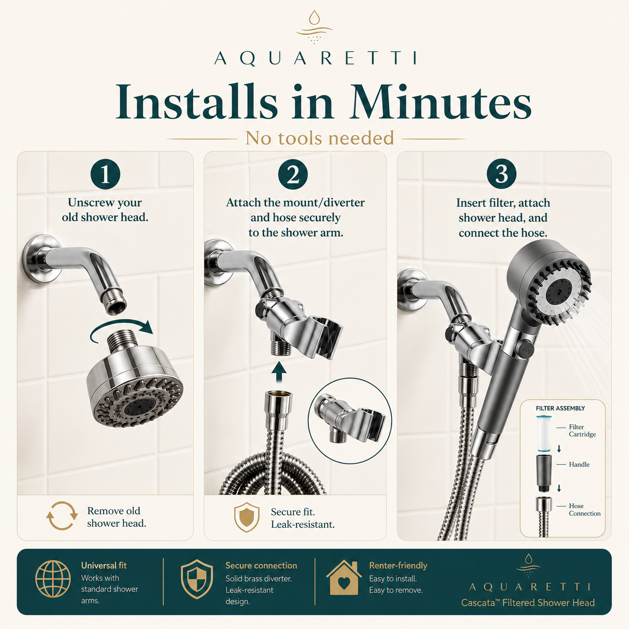 Aquaretti Cascata™ Filtered Shower Head